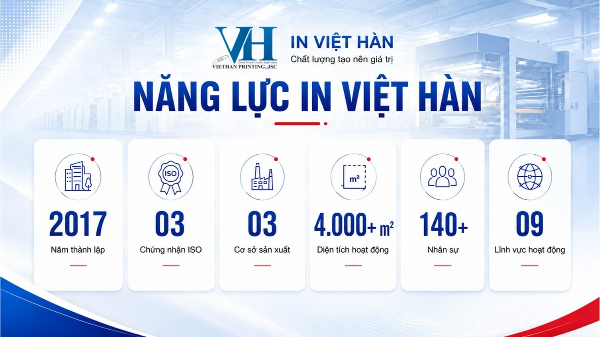 in việt hàn
