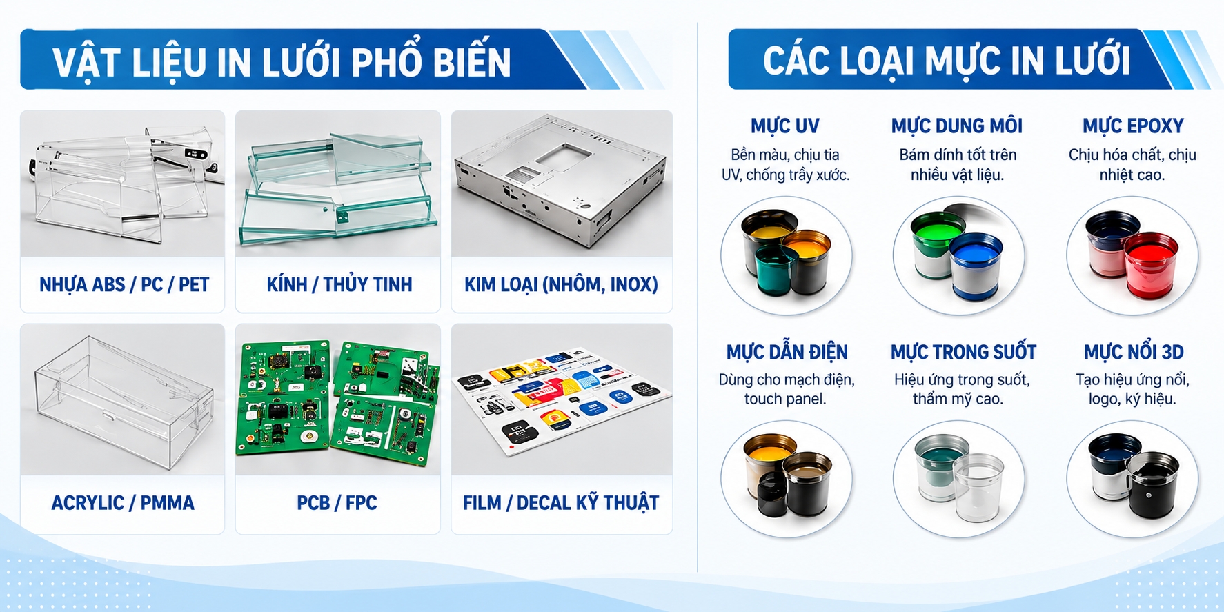 in lưới công nghiệp
