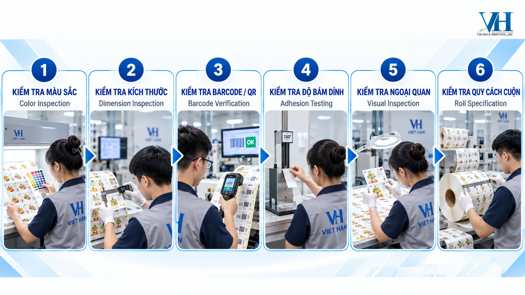 Tem nhãn và in công nghiệp 7 Tem Nhãn Và In Công Nghiệp kiểm tra chất lượng