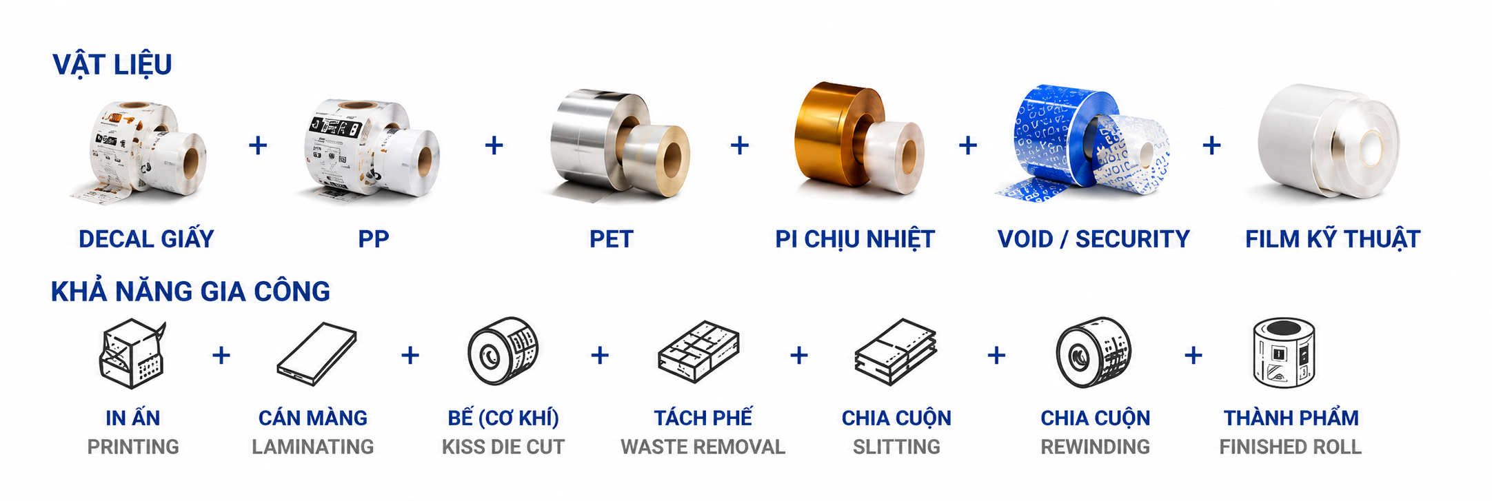 Tem nhãn và in công nghiệp 5 Tem Nhãn Và In Công Nghiệp năng lực in tem nhãn việt hàn