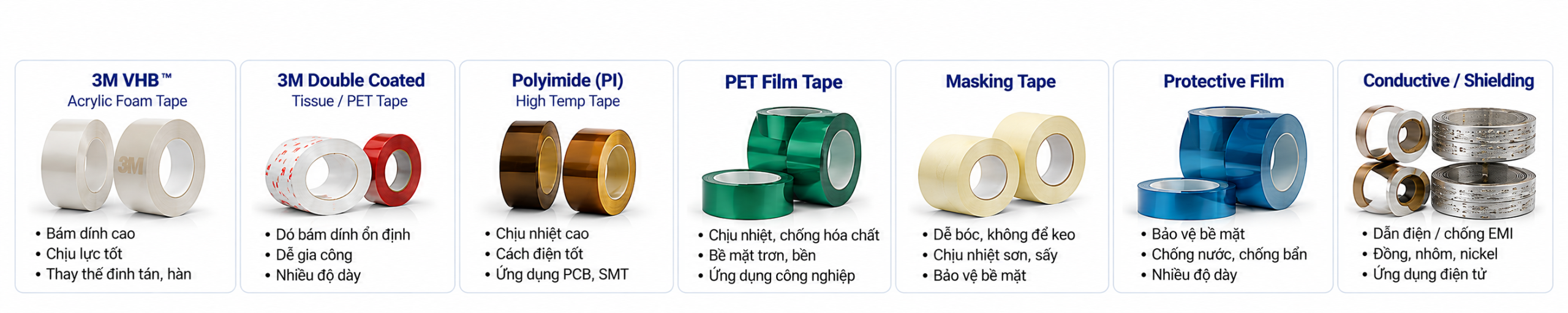 Danh muc bang keo cong nghiep da dang scaled TAPE KỸ THUẬT & GIA CÔNG CHÍNH XÁC