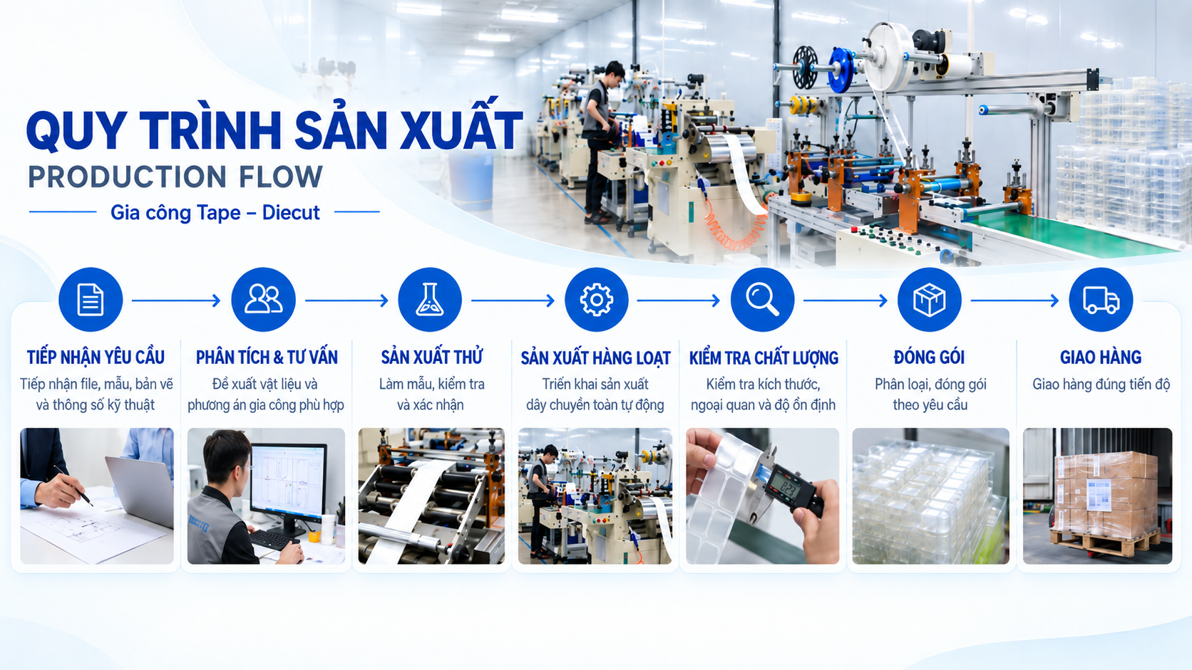 TAPE KỸ THUẬT & GIA CÔNG CHÍNH XÁC