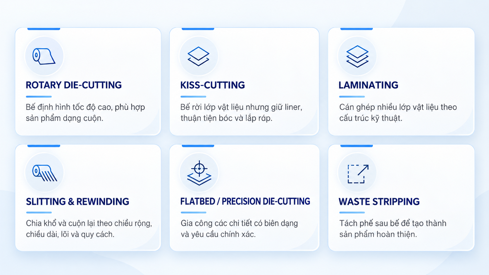 TAPE KỸ THUẬT & GIA CÔNG CHÍNH XÁC