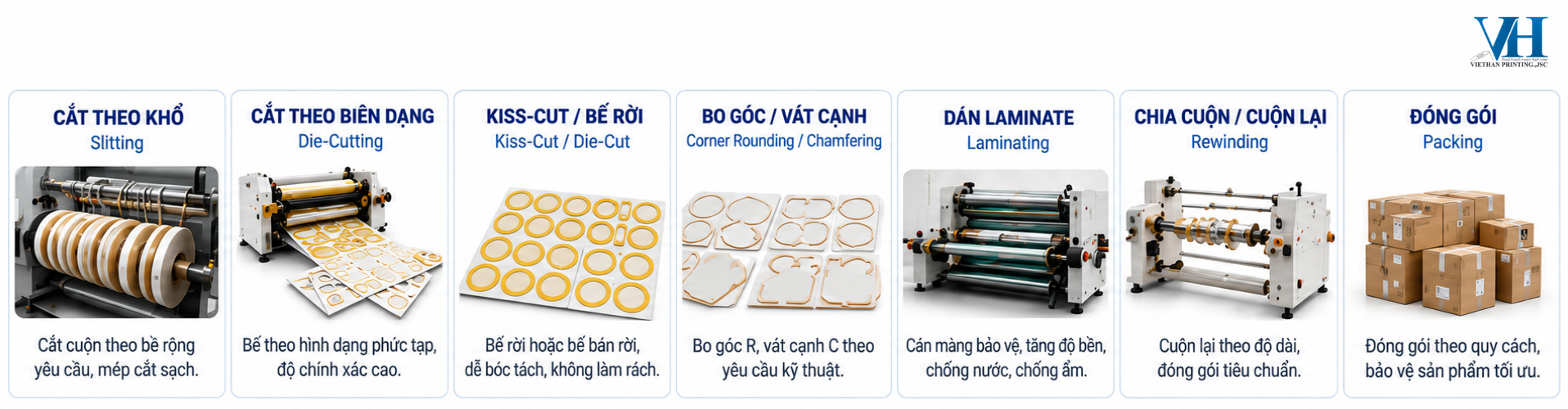 TAPE KỸ THUẬT & GIA CÔNG CHÍNH XÁC